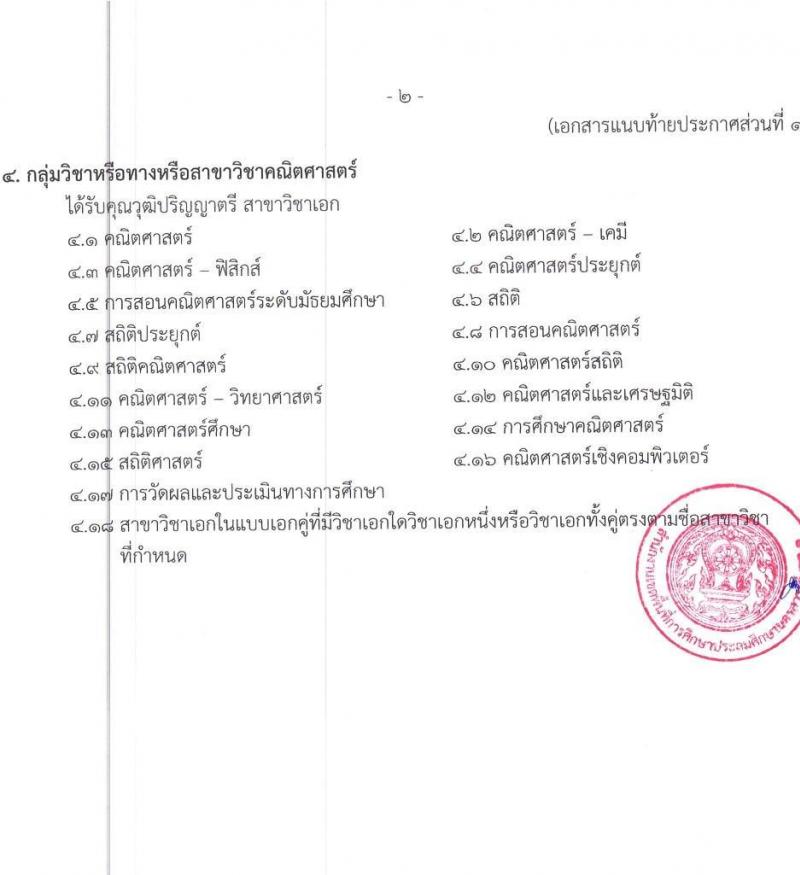สำนักงานเขตพื้นที่การศึกษาประถมศึกษานครสวรรค์ เขต 1 รับสมัครบุคคลเพื่อเลือกสรรเป็นพนักงานราชการ ตำแหน่ง ครูผู้สอน จำนวน 11 อัตรา (วุฒิ ป.ตรี) รับสมัครสอบตั้งแต่วันที่ 27 พ.ย. – 1 ธ.ค. 2566