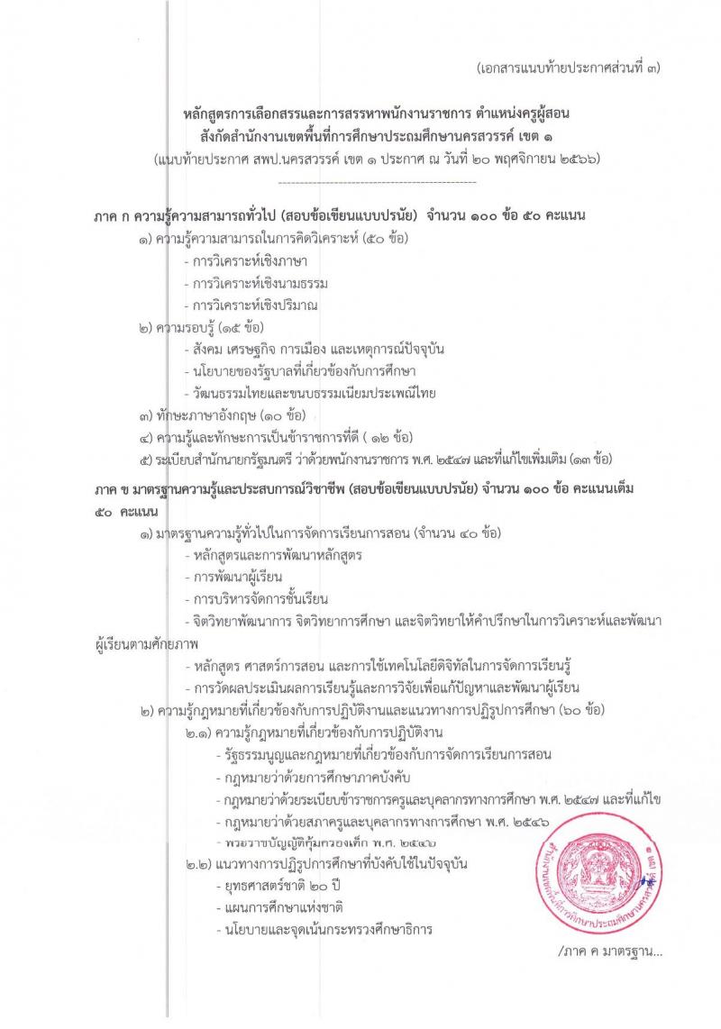 สำนักงานเขตพื้นที่การศึกษาประถมศึกษานครสวรรค์ เขต 1 รับสมัครบุคคลเพื่อเลือกสรรเป็นพนักงานราชการ ตำแหน่ง ครูผู้สอน จำนวน 11 อัตรา (วุฒิ ป.ตรี) รับสมัครสอบตั้งแต่วันที่ 27 พ.ย. – 1 ธ.ค. 2566
