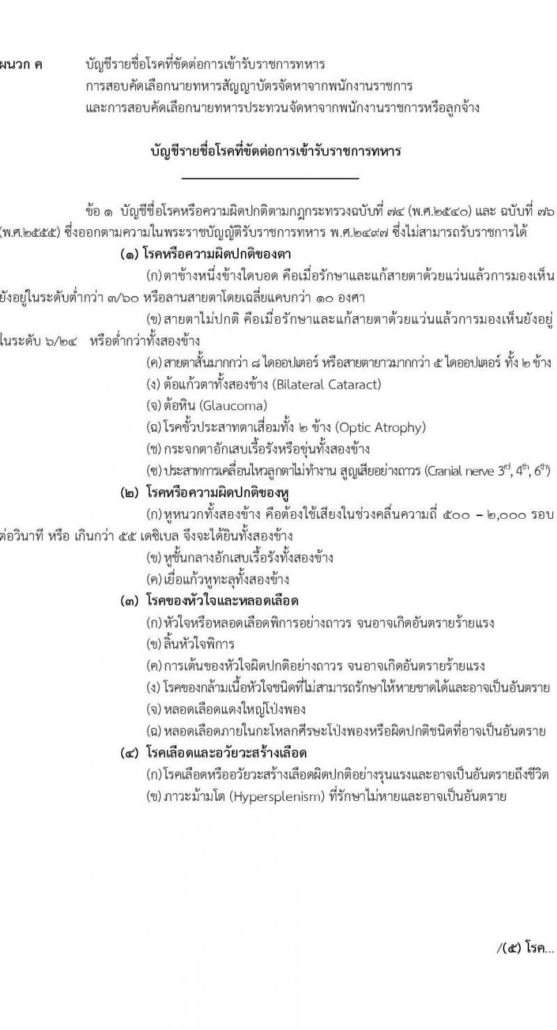 กองทัพไทย รับสมัครสอบคัดเลือกนายทหารสัญญาบัตรและนายทหารประทวน ประจำปีงบประมาณ พ.ศ.2567 จำนวน 45 อัตรา (วุฒิ ม.3 ม.6 ปวช. ปวส. ป.ตรี) รับสมัครสอบทางอินเทอร์เน็ตตั้งแต่วันที่ 1 ธ.ค. 2566 – 11 ม.ค. 2567
