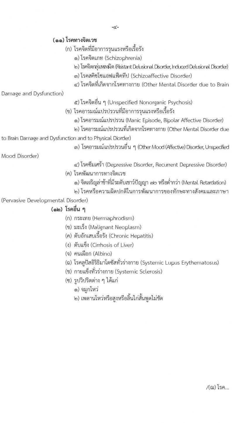 กองทัพไทย รับสมัครสอบคัดเลือกนายทหารสัญญาบัตรและนายทหารประทวน ประจำปีงบประมาณ พ.ศ.2567 จำนวน 45 อัตรา (วุฒิ ม.3 ม.6 ปวช. ปวส. ป.ตรี) รับสมัครสอบทางอินเทอร์เน็ตตั้งแต่วันที่ 1 ธ.ค. 2566 – 11 ม.ค. 2567