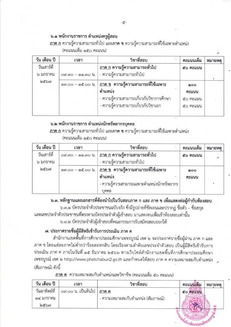 สำนักงานเขตพื้นที่การศึกษาประถมศึกษาเพชรบูรณ์ เขต 2 รับสมัครบุคคลเพื่อเลือกสรรเป็นพนักงานราชการทั่วไป จำนวน 2 ตำแหน่ง 14 อัตรา (วุฒิ ป.ตรี) รับสมัครสอบตั้งแต่วันที่ 4-12 ธ.ค. 2566