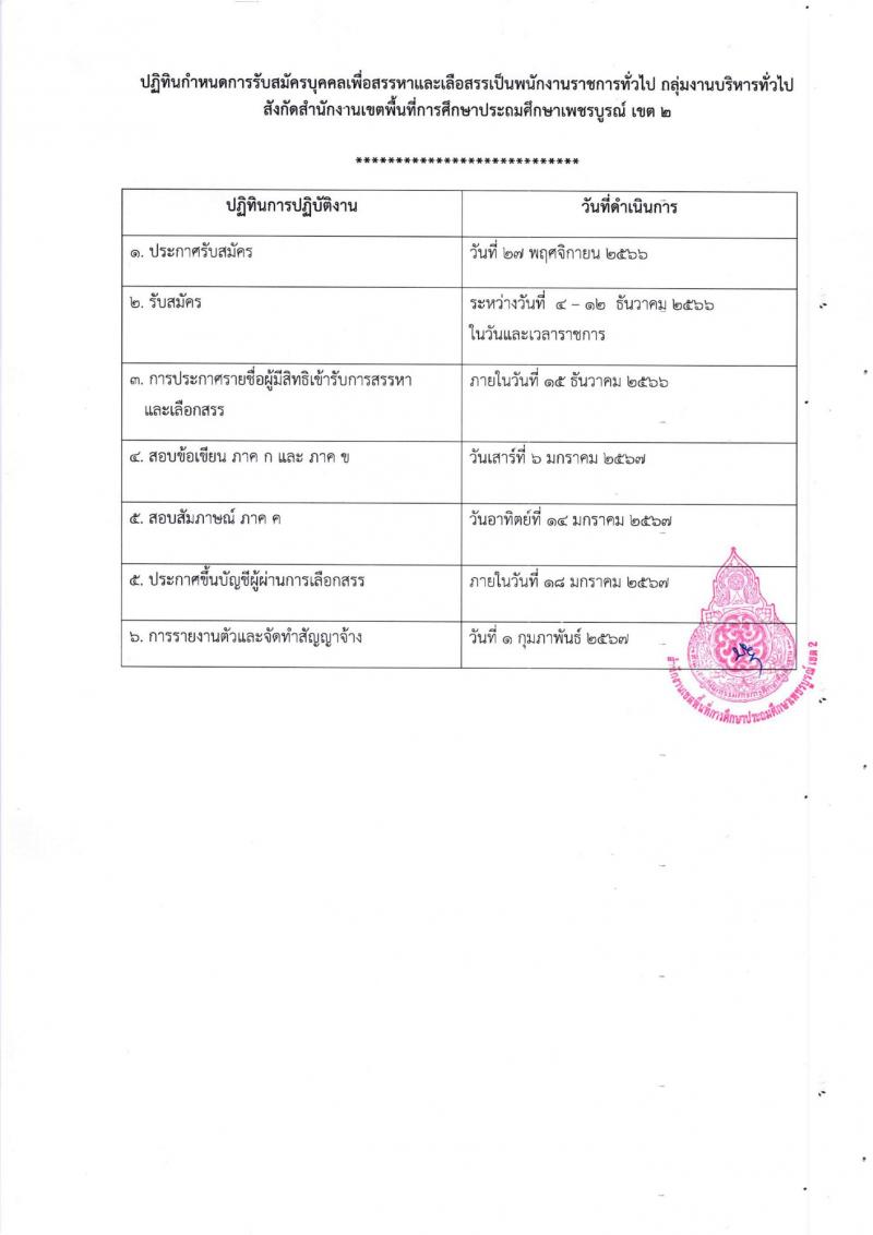 สำนักงานเขตพื้นที่การศึกษาประถมศึกษาเพชรบูรณ์ เขต 2 รับสมัครบุคคลเพื่อเลือกสรรเป็นพนักงานราชการทั่วไป จำนวน 2 ตำแหน่ง 14 อัตรา (วุฒิ ป.ตรี) รับสมัครสอบตั้งแต่วันที่ 4-12 ธ.ค. 2566