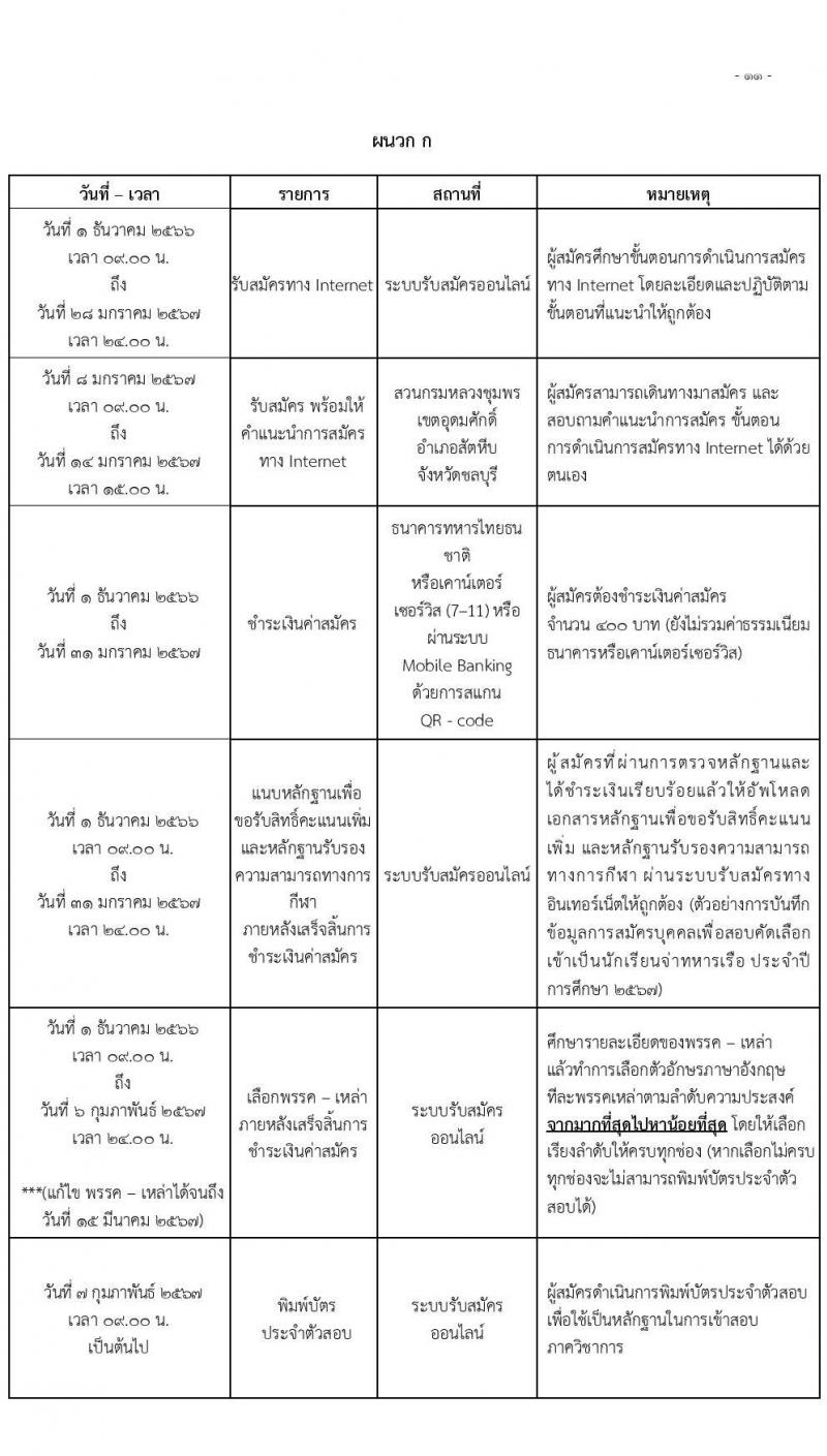 กรมยุทธิศึกษาทหารเรือ รับสมัครบุคคลเพื่อสอบคัดเลือกเข้าเป็นนักเรียนจ่าทหารเรือ ประจำปีการศึกษา 2567 จำนวน (วุฒิ ม.6 ปวช) รับสมัครสอบทางอินเทอร์เน็ตตั้งแต่วันที่ 1 ธ.ค. 2566 – 28 ม.ค. 2567