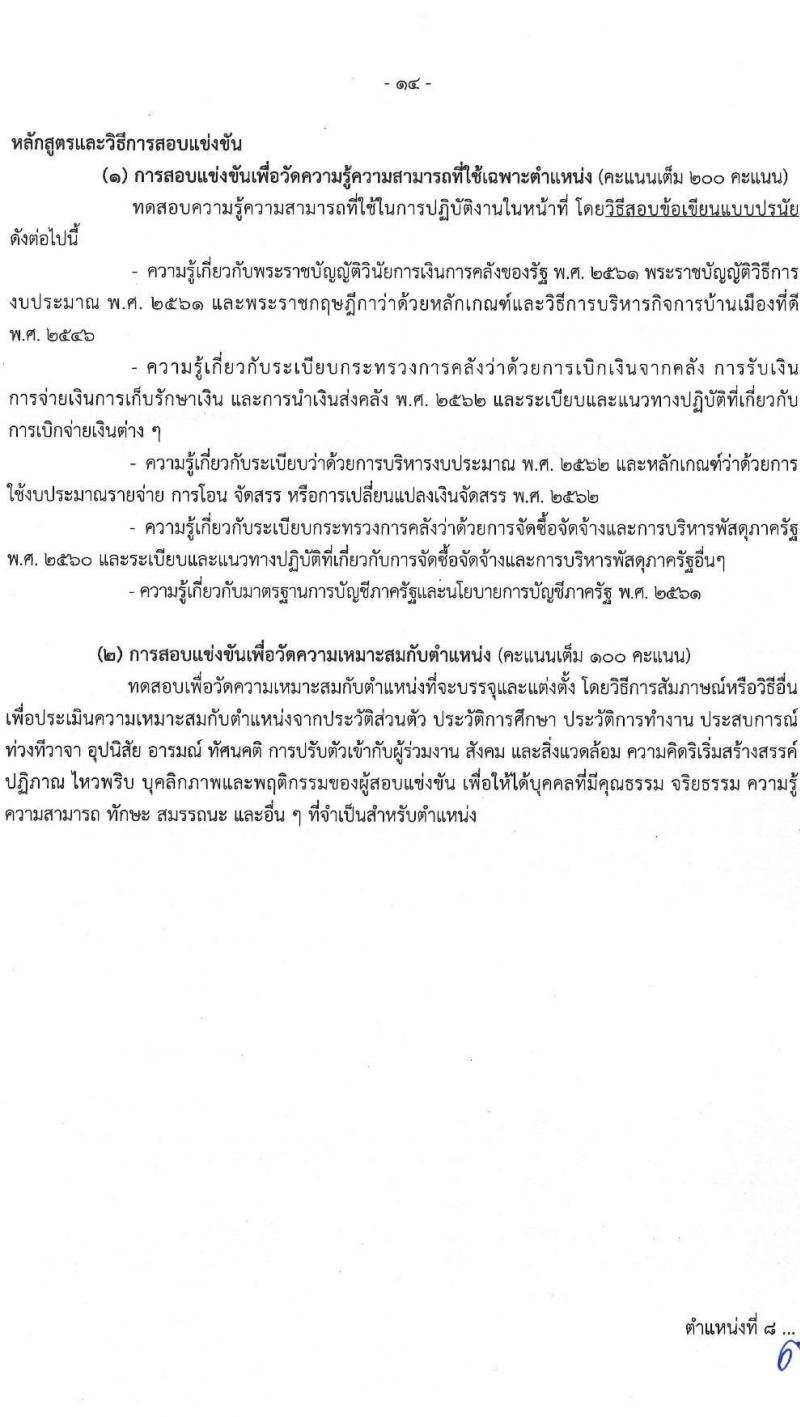 กรมควบคุมมลพิษ รับสมัครสอบแข่งขันเพื่อบรรจุและแต่งตั้งบุคคลเข้ารับราชการ จำนวน 8 ตำแหน่ง ครั้งแรก 29 อัตรา (วุฒิ ปวส.หรือเทียบเท่า ป.ตรี) รับสมัครสอบทางอินเทอร์เน็ตตั้งแต่วันที่ 13 ธ.ค. 2566 – 4 ม.ค. 2567