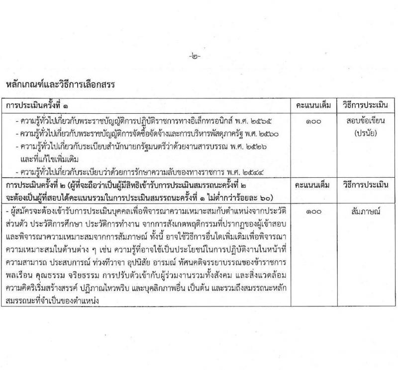 สำนักงานคณะกรรมการนโยบายรัฐวิสาหกิจ รับสมัครสอบคัดเลือกบุคคลเพื่อดำเนินการสรรหาและเลือกสรรเป็นพนักงานราชการในตำแหน่งเจ้าพนักงานธุรการ ครั้งแรก 2 อัตรา (วุฒิ ปวช.) รับสมัครสอบทางอินเทอร์เน็ตตั้งแต่วันที่ 25 ธ.ค. 2566 – 5 ม.ค. 2567