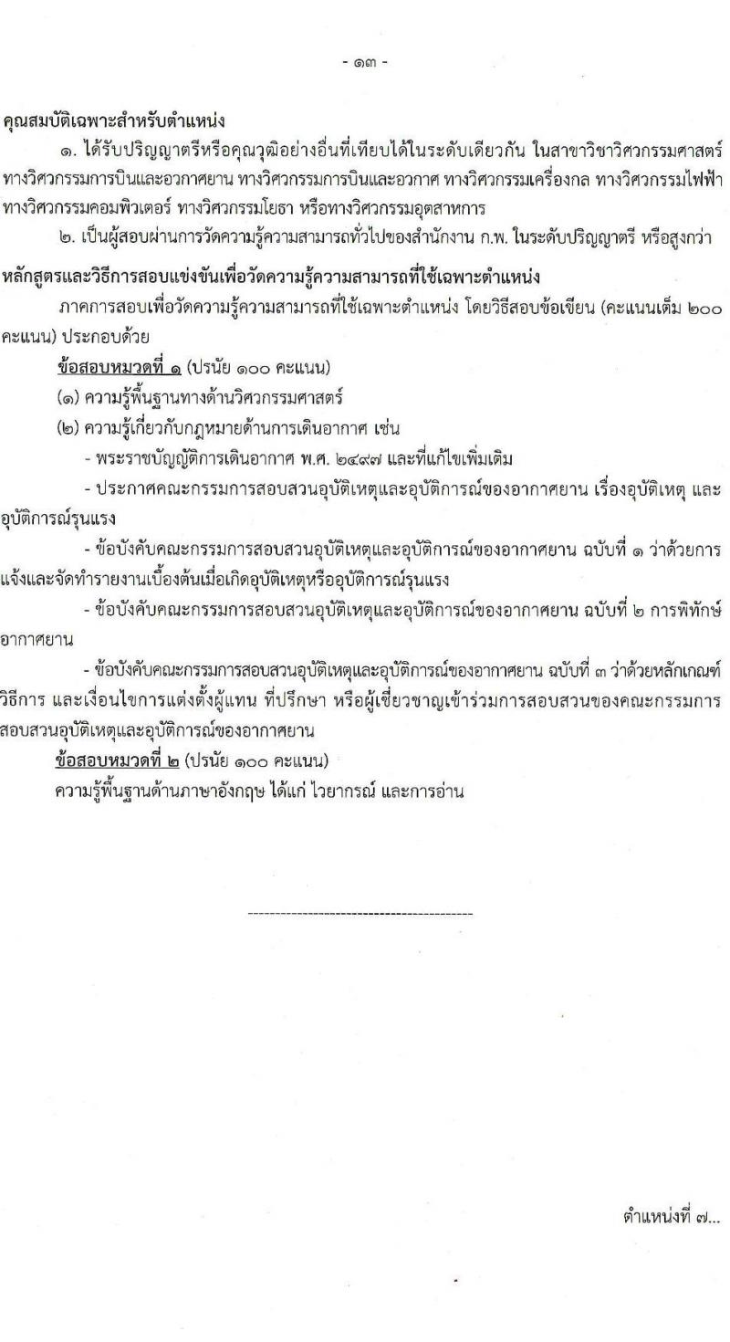 สำนักงานปลัดกระทรวงคมนาคม รับสมัครสอบแข่งขันเพื่อบรรจุและแต่งตั้งบุคคลเข้ารับราชการ จำนวน 9 ตำแหน่ง ครั้งแรก 24 อัตรา (วุฒิ ปวส.หรือเทียบเท่า ป.ตรี ป.โท) รับสมัครสอบทางอินเทอร์เน็ตตั้งแต่วันที่ 19 ธ.ค. 2566 – 10 ม.ค. 2567