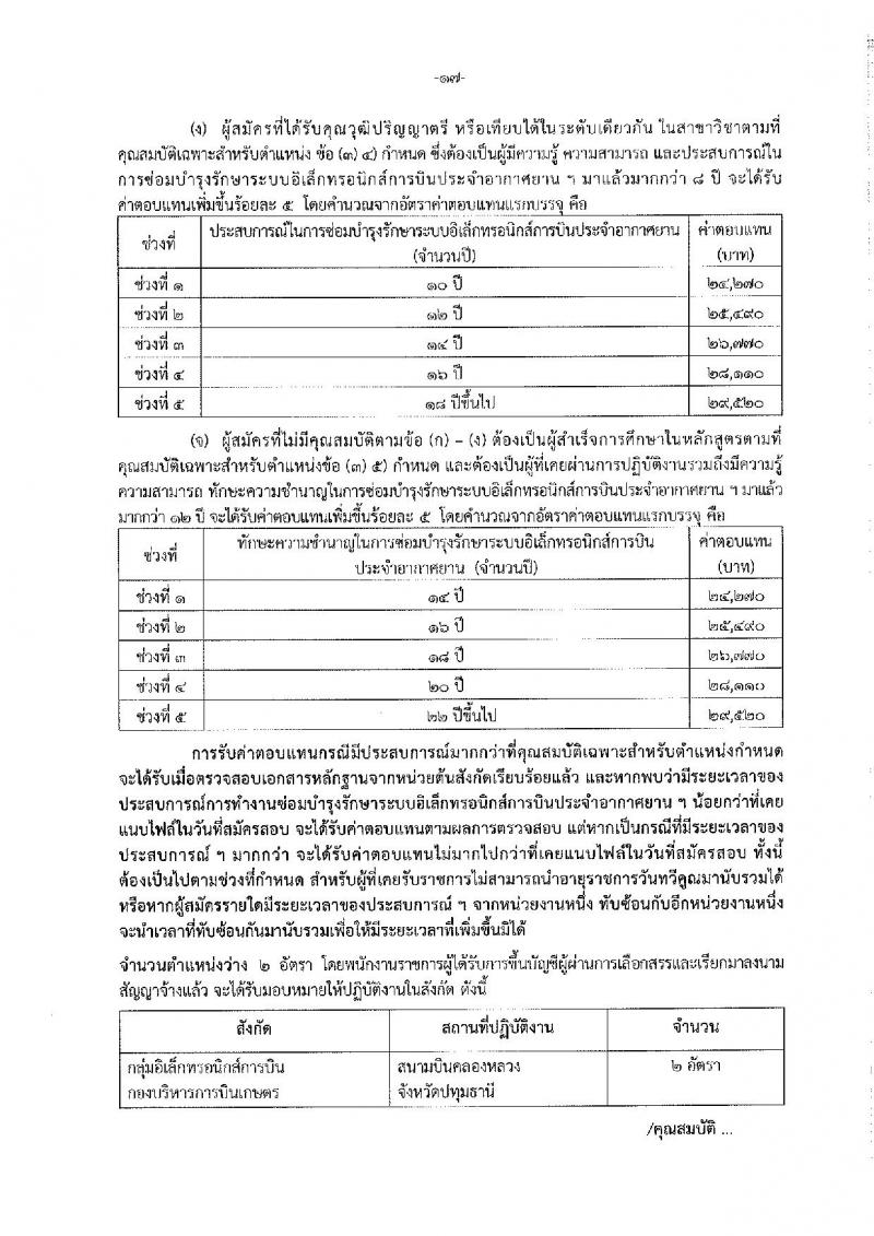 กรมฝนหลวงและการบินเกษตร รับสมัครบุคคลเพื่อเลือกสรรเป็นพนักงานราชการทั่วไป จำนวน 7 ตำแหน่ง ครั้งแรก 10 อัตรา (วุฒิ ปวส. อนุปริญญา หรือเทียบเท่า) รับสมัครสอบทางอินเทอร์เน็ตตั้งแต่วันที่ 21 ธ.ค. 2566 – 2 ม.ค. 2567 หน้าที่ 23
