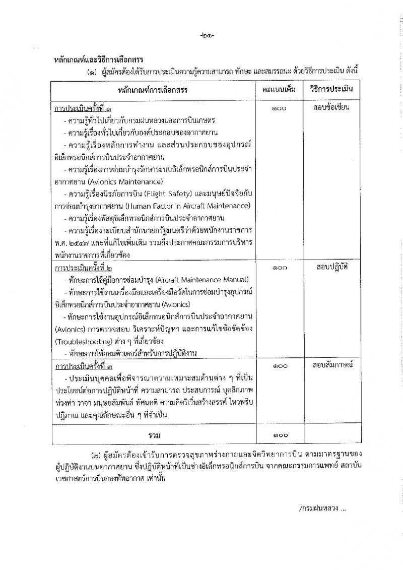 กรมฝนหลวงและการบินเกษตร รับสมัครบุคคลเพื่อเลือกสรรเป็นพนักงานราชการทั่วไป จำนวน 7 ตำแหน่ง ครั้งแรก 10 อัตรา (วุฒิ ปวส. อนุปริญญา หรือเทียบเท่า) รับสมัครสอบทางอินเทอร์เน็ตตั้งแต่วันที่ 21 ธ.ค. 2566 – 2 ม.ค. 2567 หน้าที่ 27
