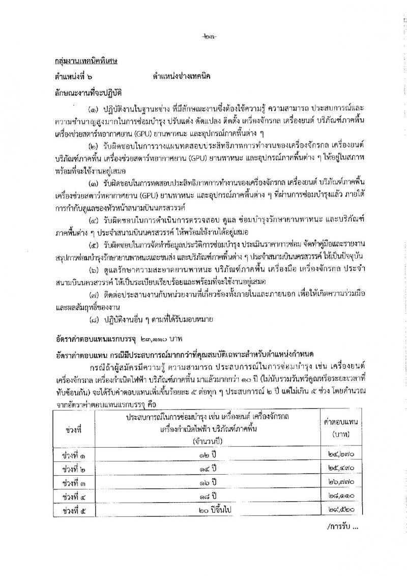 กรมฝนหลวงและการบินเกษตร รับสมัครบุคคลเพื่อเลือกสรรเป็นพนักงานราชการทั่วไป จำนวน 7 ตำแหน่ง ครั้งแรก 10 อัตรา (วุฒิ ปวส. อนุปริญญา หรือเทียบเท่า) รับสมัครสอบทางอินเทอร์เน็ตตั้งแต่วันที่ 21 ธ.ค. 2566 – 2 ม.ค. 2567 หน้าที่ 29