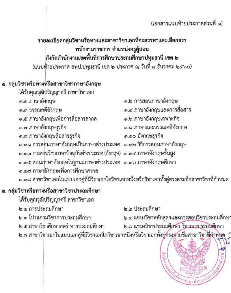 สำนักงานเขตพื้นที่การศึกษาประถมศึกษาปทุมธานี เขต 2 รับสมัครบุคคลเพื่อสรรหาและเลือกสรรเป็นพนักงานราชการทั่วไป ตำแหน่งครูผู้สอน จำนวน 4 อัตรา (วุฒิ ป.ตรี) รับสมัครสอบตั้งแต่วันที่ 18-22 ธ.ค. 2566 หน้าที่ 10