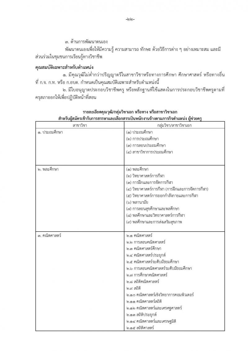 เทศบาลเมืองบางแก้ว อำเภอบางพลี จังหวัดสมุทรปราการ รับสมัครสรรหาและเลือกสรรบุคคลเพื่อจ้างเป็นพนักงานจ้าง ประจำปีงบประมาณ พ.ศ. 2567 จำนวน 150 อัตรา (บางตำแหน่งไม่จำกัดวุฒิ วุฒิ ปวช. ปวส. ป.ตรี ป.โท ป.เอก) รับสมัครสอบตั้งแต่วันที่ 18-26 ธ.ค. 2566 หน้าที่ 28