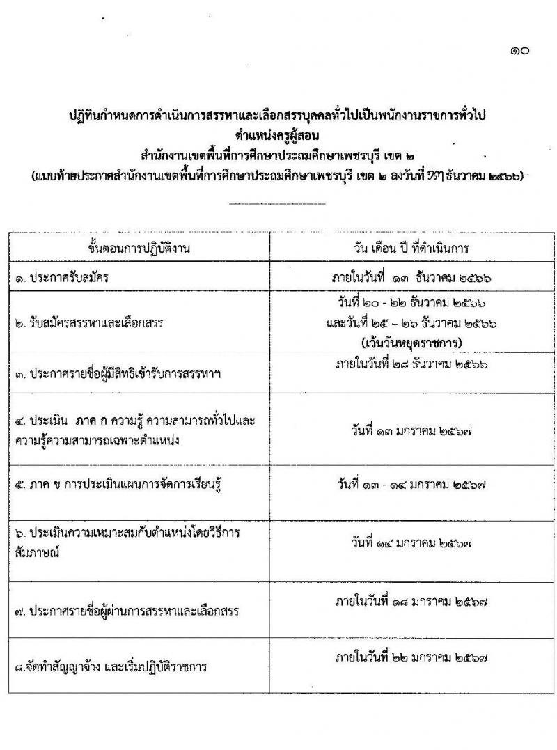 สำนักงานเขตพื้นที่การศึกษาประถมศึกษาเพชรบุรี เขต 2 รับสมัครบุคคลเพื่อสรรหาและเลือกสรรเป็นพนักงานราชการ ตำแหน่งครูผู้สอน จำนวน 11 อัตรา (วุฒิ ป.ตรี) รับสมัครสอบตั้งแต่วันที่ 20-26 ธ.ค. 2566 หน้าที่ 11