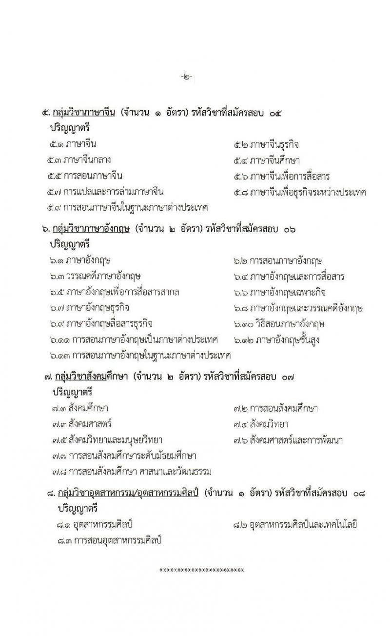 สำนักงานเขตพื้นที่การศึกษามัธยมศึกษาสกลนคร รับสมัครบุคคลเพื่อเลือกสรรเป็นพนักงานราชการ 13 อัตรา (ป.ตรี) รับสมัครสอบด้วยตนเอง ตั้งแต่วันที่ 19-25 ธ.ค. 2566 หน้าที่ 11