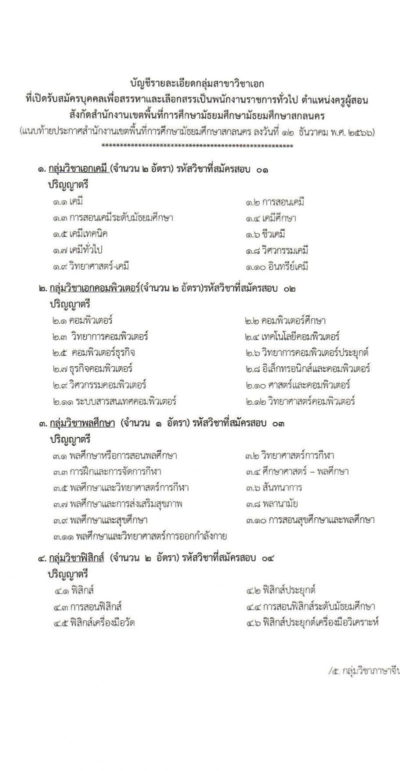 สำนักงานเขตพื้นที่การศึกษามัธยมศึกษาสกลนคร รับสมัครบุคคลเพื่อเลือกสรรเป็นพนักงานราชการ 13 อัตรา (ป.ตรี) รับสมัครสอบด้วยตนเอง ตั้งแต่วันที่ 19-25 ธ.ค. 2566 หน้าที่ 10