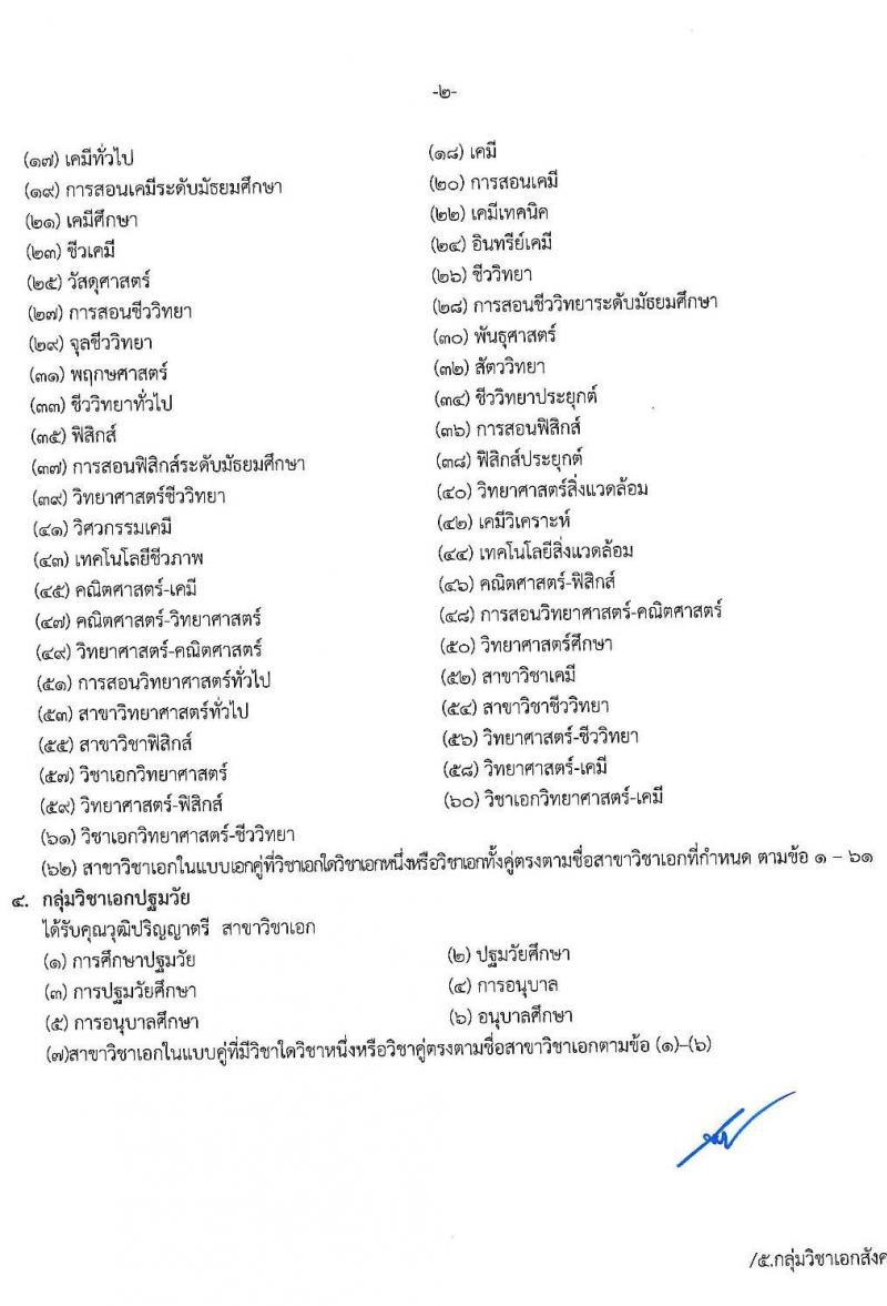 สำนักงานเขตพื้นที่การศึกษาประถมศึกษาขอนแก่น เขต 4 รับสมัครบุคคลเพื่อเลือกสรรเป็นพนักงานราชการ ตำแหน่งครูผู้สอน จำนวน 12 ตำแหน่ง (วุฒิ ป.ตรี) รับสมัครสอบด้วยตนเอง ตั้งแต่วันที่ 20-26 ธ.ค. 2566 หน้าที่ 10