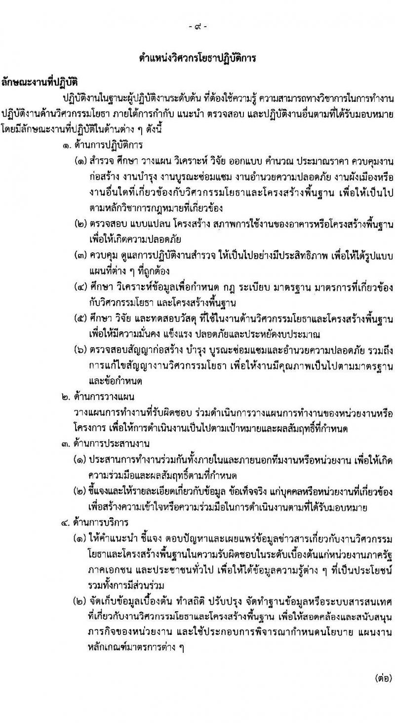กรมธนารักษ์ รับสมัครสอบแข่งขันเพื่อบรรจุและแต่งตั้งบุคคลเข้ารับราชการ จำนวน 13 ตำแหน่ง 30 อัตรา (วุฒิ ปวช. ปวส. ป.ตรี) รับสมัครสอบทางอินเทอร์เน็ต ตั้งแต่วันที่ 27 ธ.ค. 2566 - 19 ม.ค. 2567 หน้าที่ 19