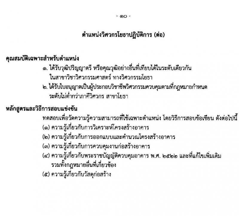กรมธนารักษ์ รับสมัครสอบแข่งขันเพื่อบรรจุและแต่งตั้งบุคคลเข้ารับราชการ จำนวน 13 ตำแหน่ง 30 อัตรา (วุฒิ ปวช. ปวส. ป.ตรี) รับสมัครสอบทางอินเทอร์เน็ต ตั้งแต่วันที่ 27 ธ.ค. 2566 - 19 ม.ค. 2567 หน้าที่ 20