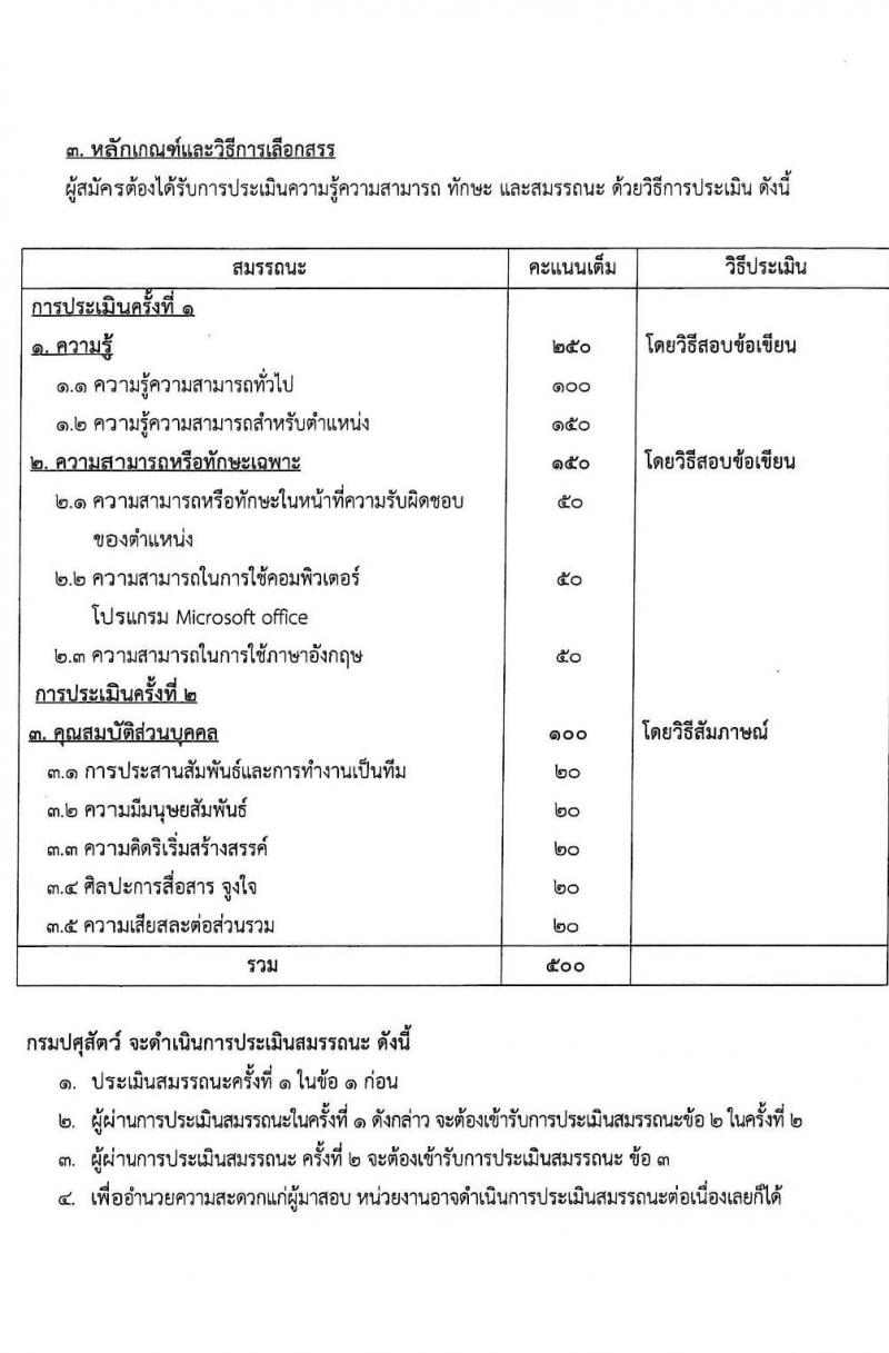กรมปศุสัตว์ รับสมัครบุคคลเพื่อเลือกสรรเป็นพนักงานราชการ จำนวน 42 อัตรา (วุฒิ ป.ตรี) รับสมัครสอบด้วยตนเอง ตั้งแต่วันที่ 1 ธ.ค. 2566 - 15 ม.ค. 2567 หน้าที่ 5