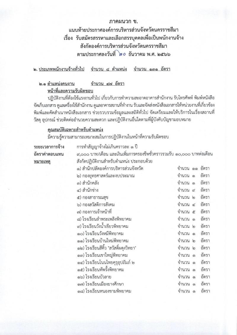 องค์การบริหารส่วนจังหวัดนครราชสีมา รับสมัครสรรหาและเลือกสรรบุคคลเพื่อจ้างเป็นพนักงานจ้าง จำนวน 12 ตำแหน่ง 167 อัตรา (ไม่ใช้วุฒิ มีความสามารถตามตำแหน่ง) รับสมัครสอบทางอินเทอร์เน็ต ตั้งแต่วันที่ 8-26 ม.ค. 2567 หน้าที่ 11