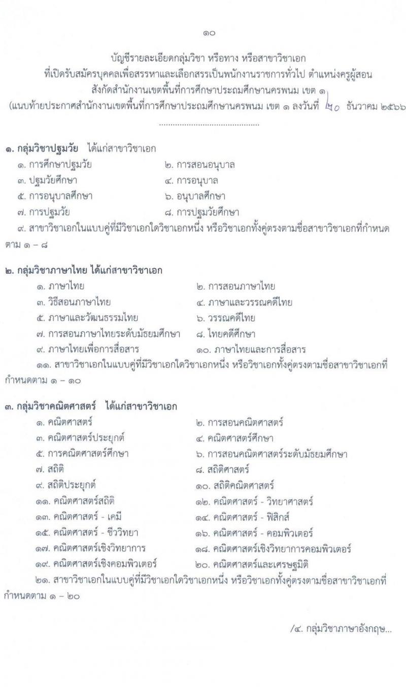สำนักงานเขตพื้นที่การศึกษาประถมศึกษานครพนม เขต 1 รับสมัครบุคคลเพื่อเลือกสรรเป็นพนักงานราชการ จำนวน 19 อัตรา (วุฒิ ป.ตรี) รับสมัครสอบด้วยตนเอง ตั้งแต่วันที่ 2-8 ม.ค. 2567 หน้าที่ 10
