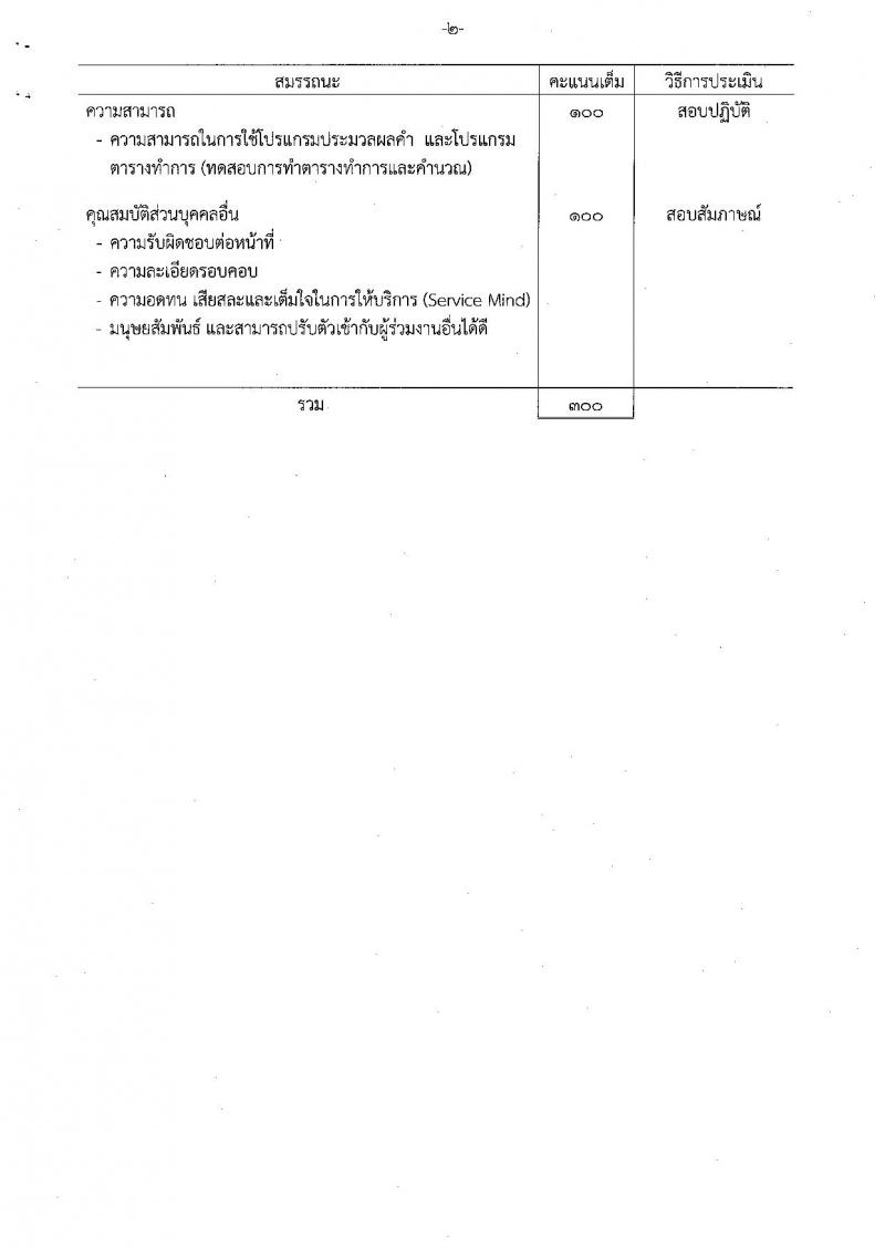 กรมสรรพสามิต รับสมัครบุคคลเพื่อเลือกสรรเป็นพนักงานราชการ จำนวน 3 ตำแหน่ง ครั้งแรก  (วุฒิ ปวช. ปวท. ปวส. ป.ตรี ป.โท) รับสมัครสอบด้วยตนเอง ตั้งแต่วันที่ 8-12 ม.ค. 2567 หน้าที่ 9