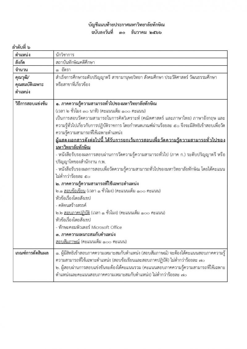 มหาวิทยาลัยทักษิณ รับสมัครคัดเลือกบุคคลเพื่อเป็นลูกจ้าง จำนวน 10 ตำแหน่ง ครั้งแรก 17 อัตรา (วุฒิ ป.ตรี) รับสมัครสอบทางอินเทอร์เน็ต ตั้งแต่วันที่ 30 ธ.ค. 2566 - 15 ม.ค. 2567 หน้าที่ 10