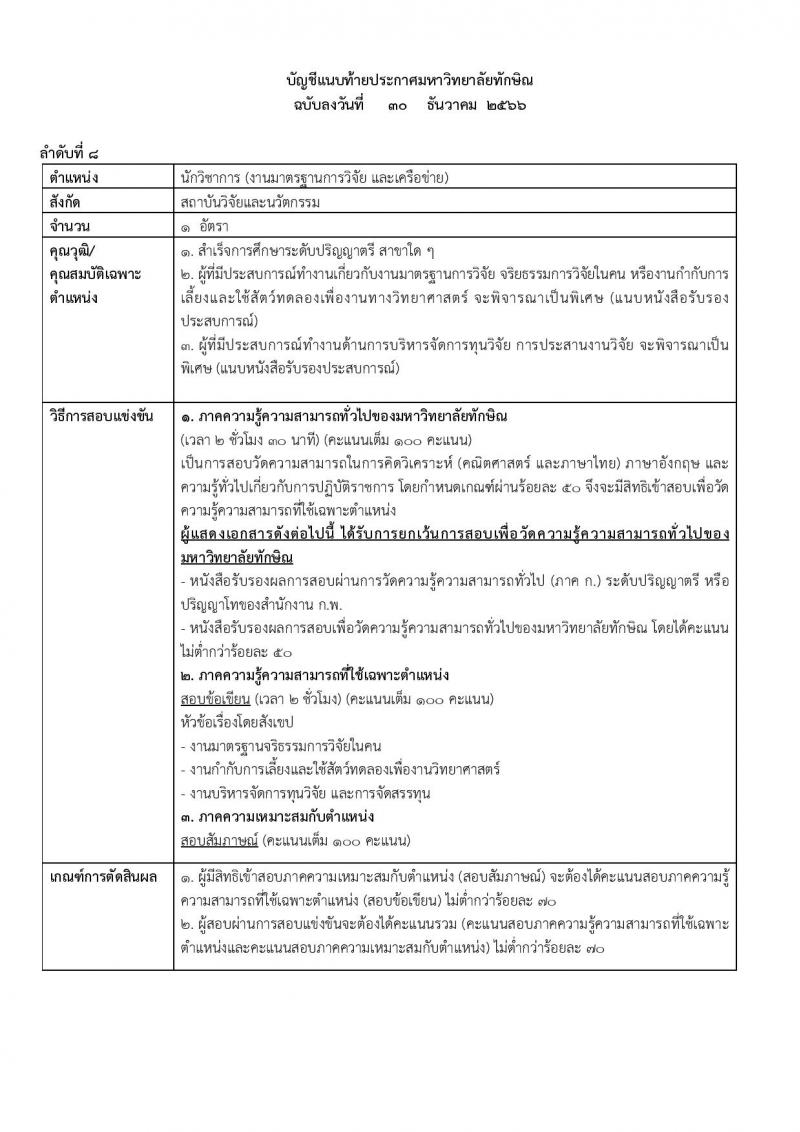 มหาวิทยาลัยทักษิณ รับสมัครคัดเลือกบุคคลเพื่อเป็นลูกจ้าง จำนวน 10 ตำแหน่ง ครั้งแรก 17 อัตรา (วุฒิ ป.ตรี) รับสมัครสอบทางอินเทอร์เน็ต ตั้งแต่วันที่ 30 ธ.ค. 2566 - 15 ม.ค. 2567 หน้าที่ 12