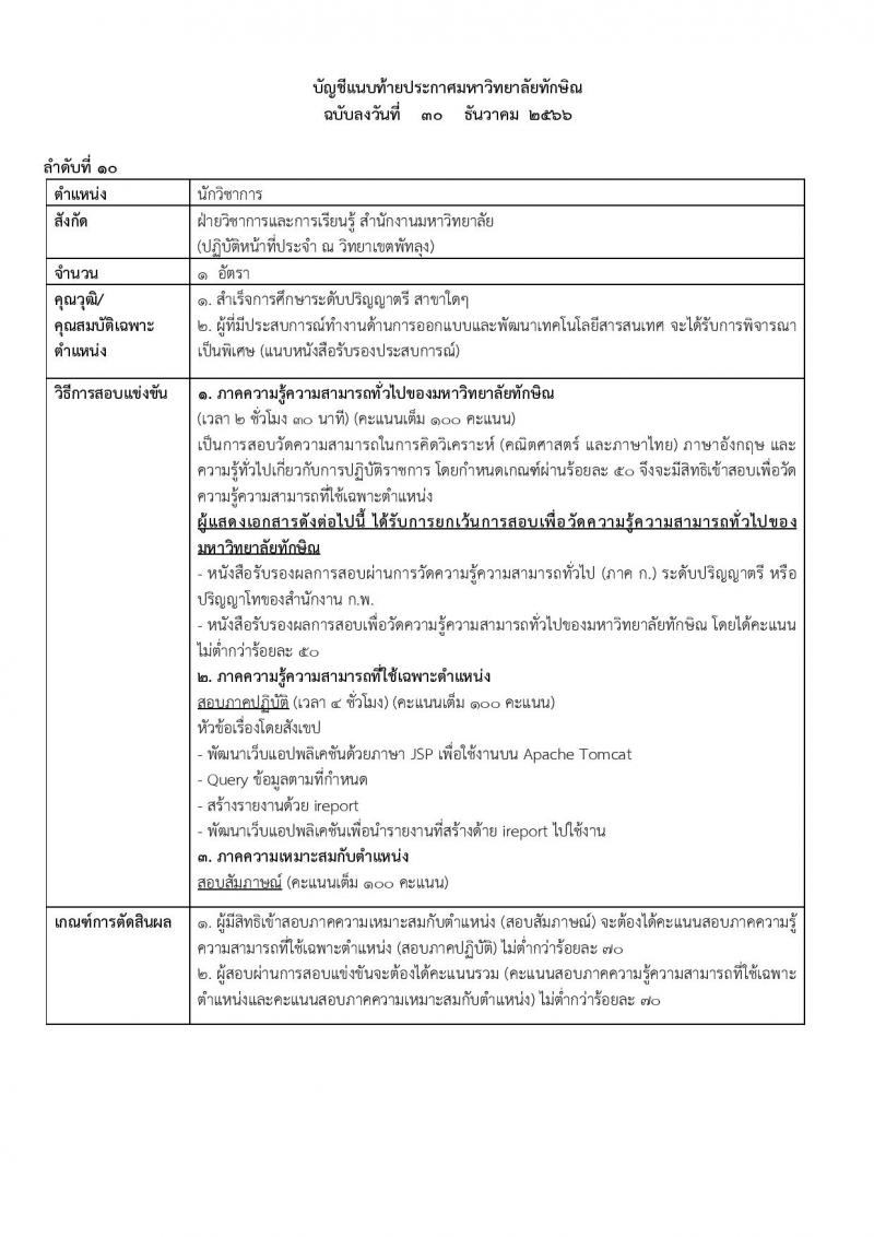 มหาวิทยาลัยทักษิณ รับสมัครคัดเลือกบุคคลเพื่อเป็นลูกจ้าง จำนวน 10 ตำแหน่ง ครั้งแรก 17 อัตรา (วุฒิ ป.ตรี) รับสมัครสอบทางอินเทอร์เน็ต ตั้งแต่วันที่ 30 ธ.ค. 2566 - 15 ม.ค. 2567 หน้าที่ 14