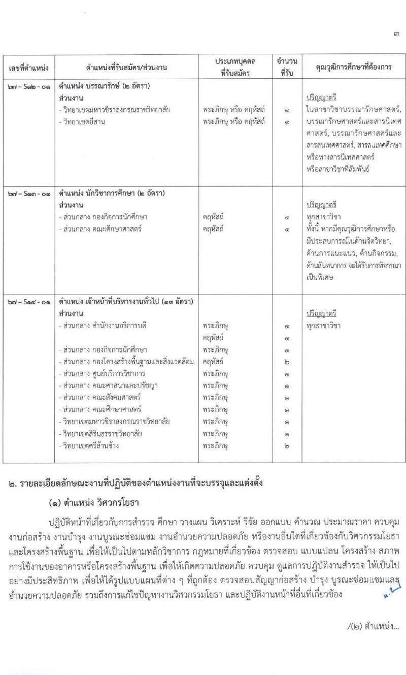 มหาวิทยาลัยมหามกุฏราชวิทยาลัย รับสมัครสรรหาและเลือกสรรบุคคลเพื่อจ้างเป็นบุคลากรมหาวิทยาลัย จำนวน 42 อัตรา (วุฒิ ป.ตรี) รับสมัครสอบทางไปรษณีย์ ตั้งแต่วันที่ 13 ธ.ค. 2566 - 9 ม.ค. 2567 หน้าที่ 9