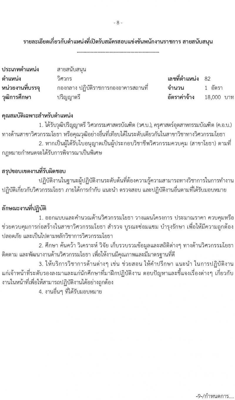 มหาวิทยาลัยเทคโนโลยีราชมงคลธัญบุรี รับสมัครบุคคลเพื่อเลือกสรรเป็นพนักงานราชการ จำนวน 3 อัตรา (วุฒิ ปวส. ป.ตรี) รับสมัครสอบด้วยตนเอง ตั้งแต่วันที่ 5-12 ม.ค. 2567 หน้าที่ 8