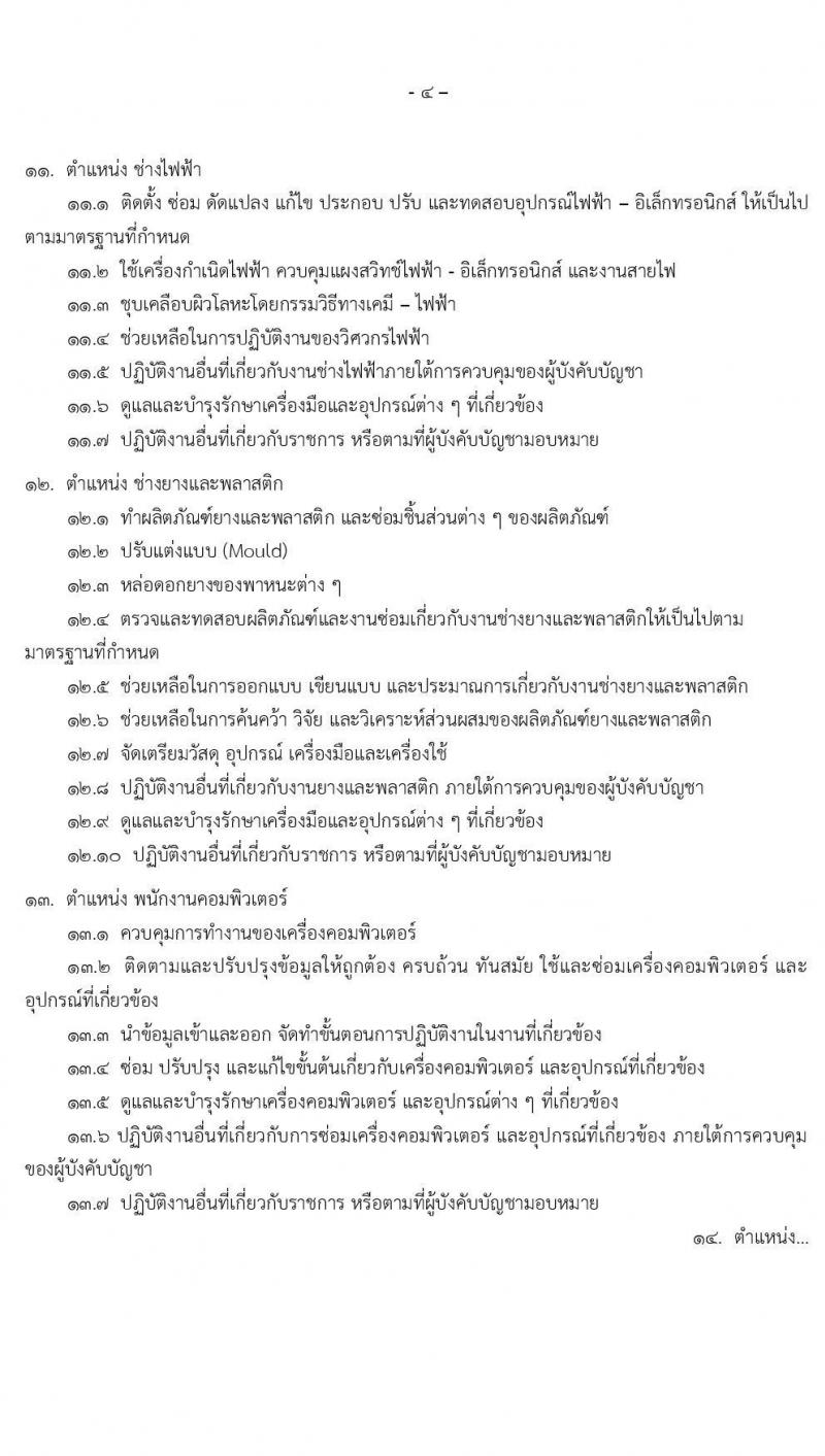 กรมช่างทหารอากาศ รับสมัครบุคคลเพื่อเลือกสรรเป็นพนักงานราชการ จำนวน 96 อัตรา (วุฒิ ม.ต้น ม.ปลาย ปวช.) รับสมัครสอบทางอินเทอร์เน็ต ตั้งแต่วันที่ 9-17 ม.ค. 2567 หน้าที่ 12