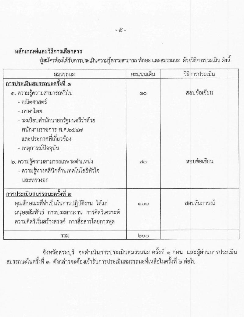 สำนักงานสาธารณสุขจังหวัดสระบุรี รับสมัครบุคคลเพื่อเลือกสรรเป็นพนักงานราชการ จำนวน 6 ตำแหน่ง 8 อัตรา (วุฒิ ปวส. ป.ตรี) รับสมัครสอบด้วยตนเอง ตั้งแต่วันที่ 12-18 ม.ค. 2567 หน้าที่ 5