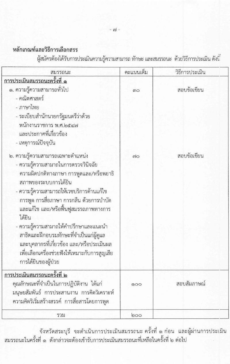 สำนักงานสาธารณสุขจังหวัดสระบุรี รับสมัครบุคคลเพื่อเลือกสรรเป็นพนักงานราชการ จำนวน 6 ตำแหน่ง 8 อัตรา (วุฒิ ปวส. ป.ตรี) รับสมัครสอบด้วยตนเอง ตั้งแต่วันที่ 12-18 ม.ค. 2567 หน้าที่ 7