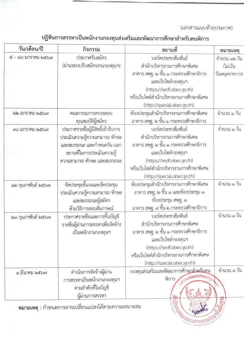 กองทุนส่งเสริมและพัฒนาการศึกษาสำหรับคนพิการ รับสมัครสรรหาและเลือกสรรบุคคลเพื่อจ้างเป็นพนักงานกองทุน 2 ตำแหน่ง 3 อัตรา (วุฒิ ป.ตรี) รับสมัครสอบด้วยตนเอง ตั้งแต่วันที่ 5-12 ม.ค. 2567 หน้าที่ 10