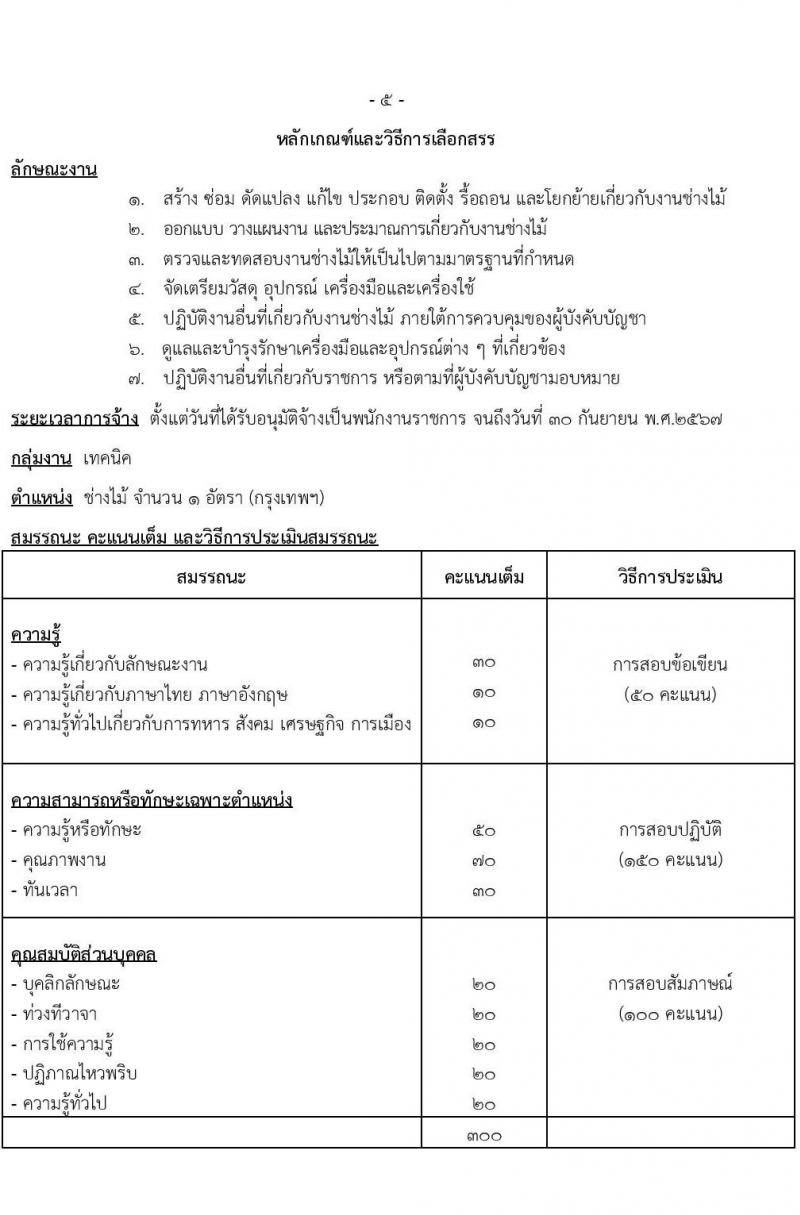 กรมสรรพาวุธทหารอากาศ รับสมัครบุคคลเพื่อเลือกสรรเป็นพนักงานราชการ 13 ตำแหน่ง 85 อัตรา (วุฒิ ม.ต้น ม.ปลาย ปวช.) รับสมัครสอบทางไปรษณีย์ ตั้งแต่วันที่ 9-17 ม.ค. 2567 หน้าที่ 18