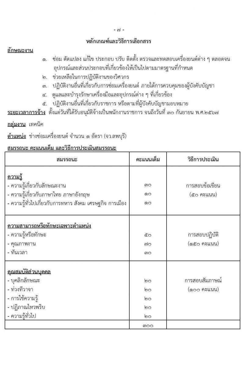 กรมสรรพาวุธทหารอากาศ รับสมัครบุคคลเพื่อเลือกสรรเป็นพนักงานราชการ 13 ตำแหน่ง 85 อัตรา (วุฒิ ม.ต้น ม.ปลาย ปวช.) รับสมัครสอบทางไปรษณีย์ ตั้งแต่วันที่ 9-17 ม.ค. 2567 หน้าที่ 20
