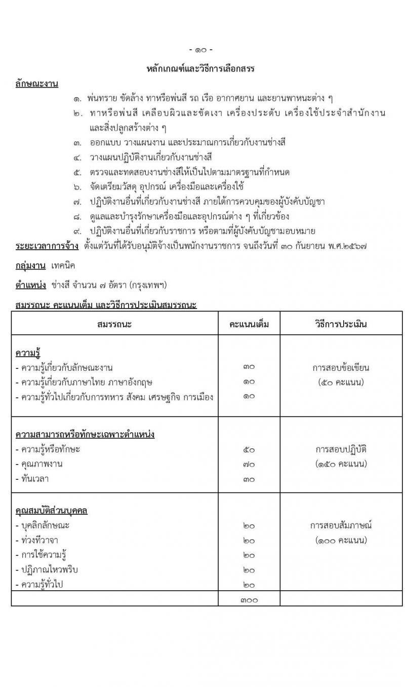 กรมสรรพาวุธทหารอากาศ รับสมัครบุคคลเพื่อเลือกสรรเป็นพนักงานราชการ 13 ตำแหน่ง 85 อัตรา (วุฒิ ม.ต้น ม.ปลาย ปวช.) รับสมัครสอบทางไปรษณีย์ ตั้งแต่วันที่ 9-17 ม.ค. 2567 หน้าที่ 23
