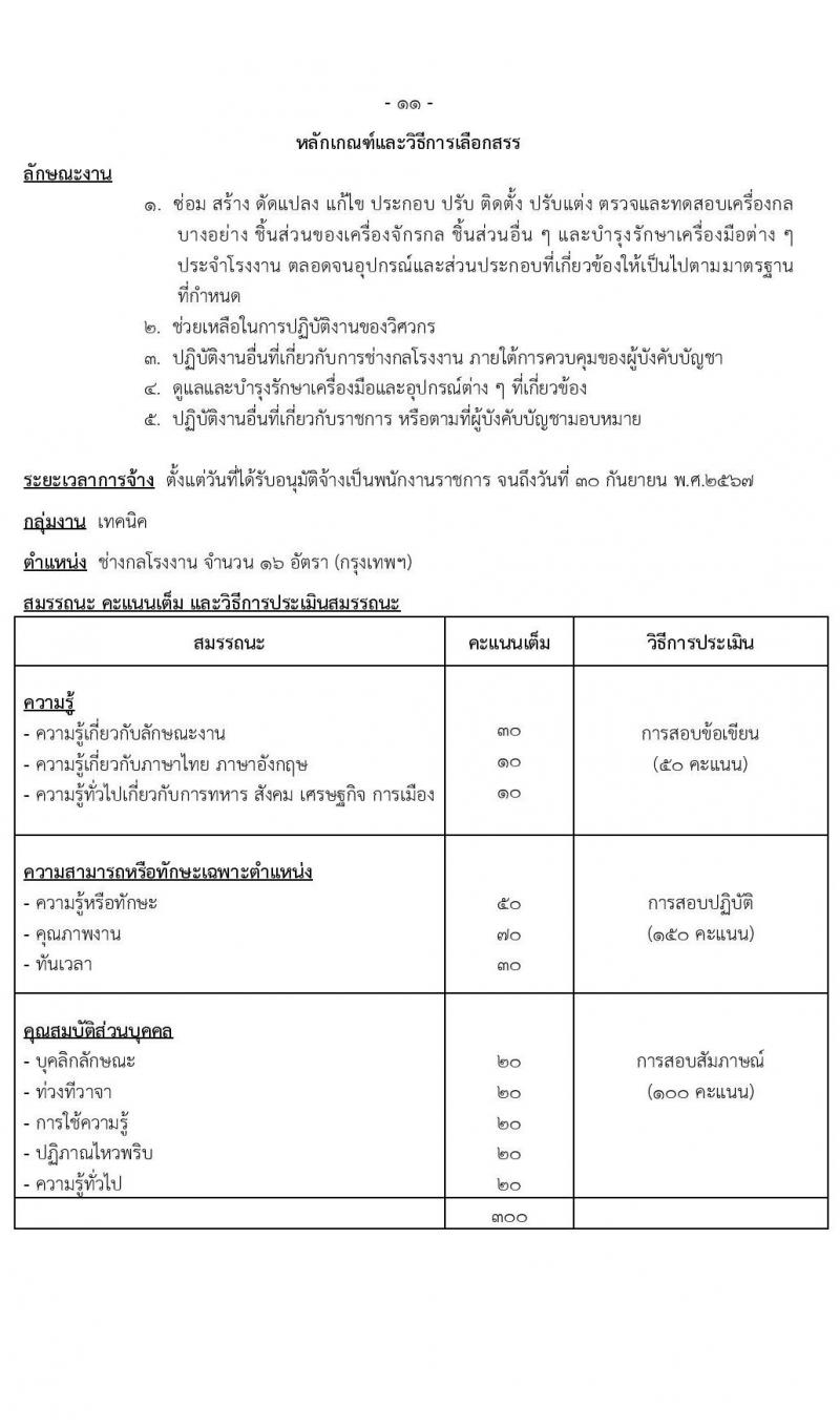 กรมสรรพาวุธทหารอากาศ รับสมัครบุคคลเพื่อเลือกสรรเป็นพนักงานราชการ 13 ตำแหน่ง 85 อัตรา (วุฒิ ม.ต้น ม.ปลาย ปวช.) รับสมัครสอบทางไปรษณีย์ ตั้งแต่วันที่ 9-17 ม.ค. 2567 หน้าที่ 24