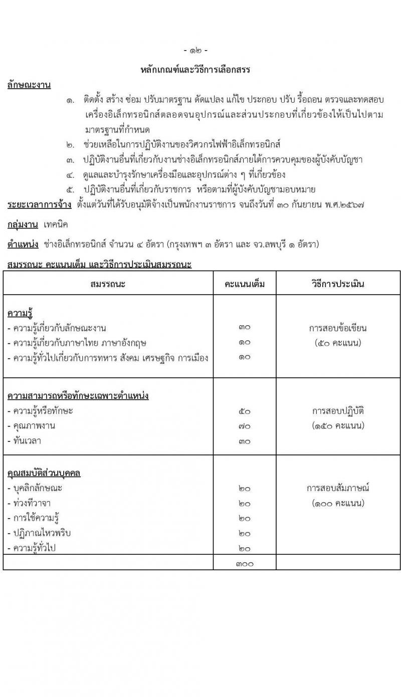 กรมสรรพาวุธทหารอากาศ รับสมัครบุคคลเพื่อเลือกสรรเป็นพนักงานราชการ 13 ตำแหน่ง 85 อัตรา (วุฒิ ม.ต้น ม.ปลาย ปวช.) รับสมัครสอบทางไปรษณีย์ ตั้งแต่วันที่ 9-17 ม.ค. 2567 หน้าที่ 25