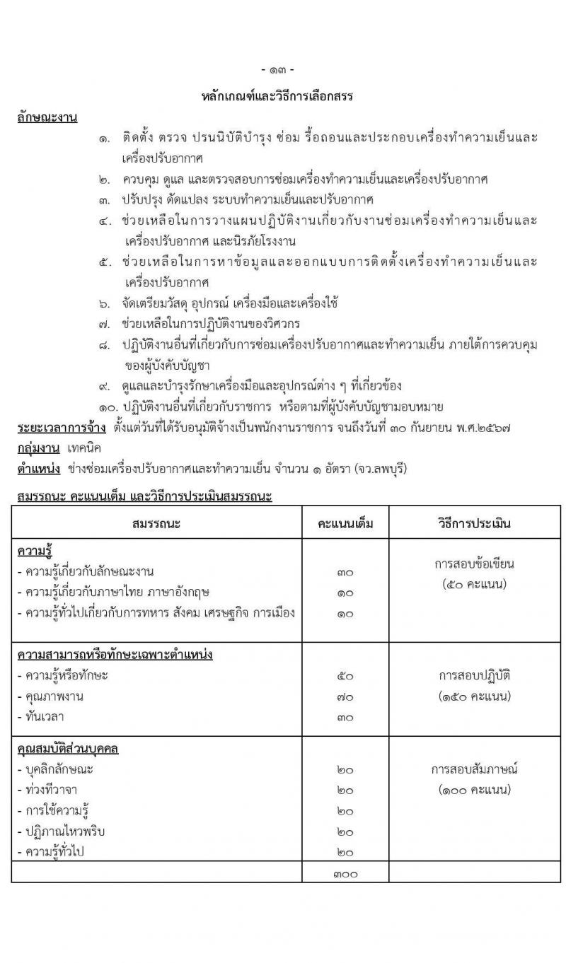 กรมสรรพาวุธทหารอากาศ รับสมัครบุคคลเพื่อเลือกสรรเป็นพนักงานราชการ 13 ตำแหน่ง 85 อัตรา (วุฒิ ม.ต้น ม.ปลาย ปวช.) รับสมัครสอบทางไปรษณีย์ ตั้งแต่วันที่ 9-17 ม.ค. 2567 หน้าที่ 26