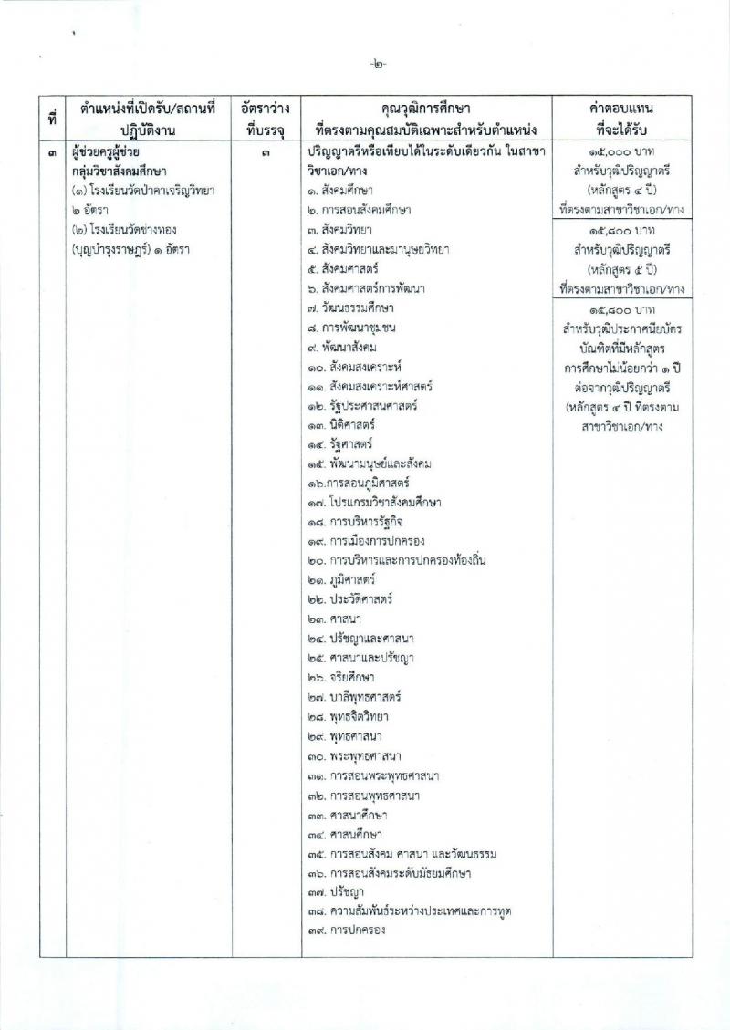 องค์การบริหารส่วนจังหวัดพระนครศรีอยุธยา รับสมัครสรรหาและเลือกสรรบุคคลเพื่อจ้างเป็นพนักงานจ้าง 2 ตำแหน่ง 26 อัตรา (วุฒิ ป.ตรี) รับสมัครสอบทางอินเทอร์เน็ต ตั้งแต่วันที่ 9-17 ม.ค. 2567 หน้าที่ 9