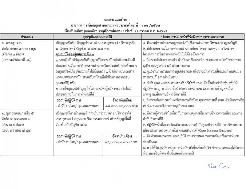 การนิคมอุตสาหกรรมแห่งประเทศไทย รับสมัครบุคคลเพื่อบรรจุและแต่งตั้งเป็นพนักงาน 27 อัตรา (วุฒิ ป.ตรี ป.โท) รับสมัครสอบทางอินเทอร์เน็ต ตั้งแต่วันที่ 19 ม.ค. - 12 ก.พ. 2567 หน้าที่ 5