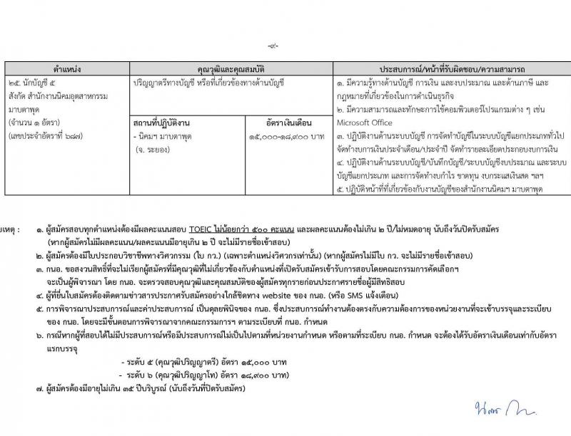 การนิคมอุตสาหกรรมแห่งประเทศไทย รับสมัครบุคคลเพื่อบรรจุและแต่งตั้งเป็นพนักงาน 27 อัตรา (วุฒิ ป.ตรี ป.โท) รับสมัครสอบทางอินเทอร์เน็ต ตั้งแต่วันที่ 19 ม.ค. - 12 ก.พ. 2567 หน้าที่ 13