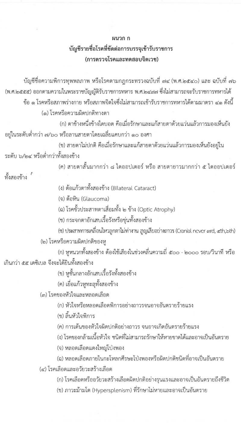 กรมอู่ทหารเรือ รับสมัครสอบแข่งขันเพื่อบรรจุและแต่งตั้งบุคคลเข้ารับราชการ 80 อัตรา (วุฒิ ม.ต้น หรือกำลังศึกษา ม.3) รับสมัครสอบทางอินเทอร์เน็ต ตั้งแต่วันที่ 15 ม.ค. - 5 มี.ค. 2567 หน้าที่ 11