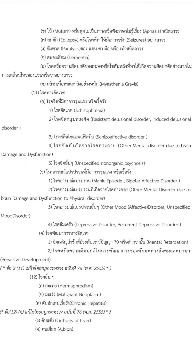 กรมอู่ทหารเรือ รับสมัครสอบแข่งขันเพื่อบรรจุและแต่งตั้งบุคคลเข้ารับราชการ 80 อัตรา (วุฒิ ม.ต้น หรือกำลังศึกษา ม.3) รับสมัครสอบทางอินเทอร์เน็ต ตั้งแต่วันที่ 15 ม.ค. - 5 มี.ค. 2567 หน้าที่ 18