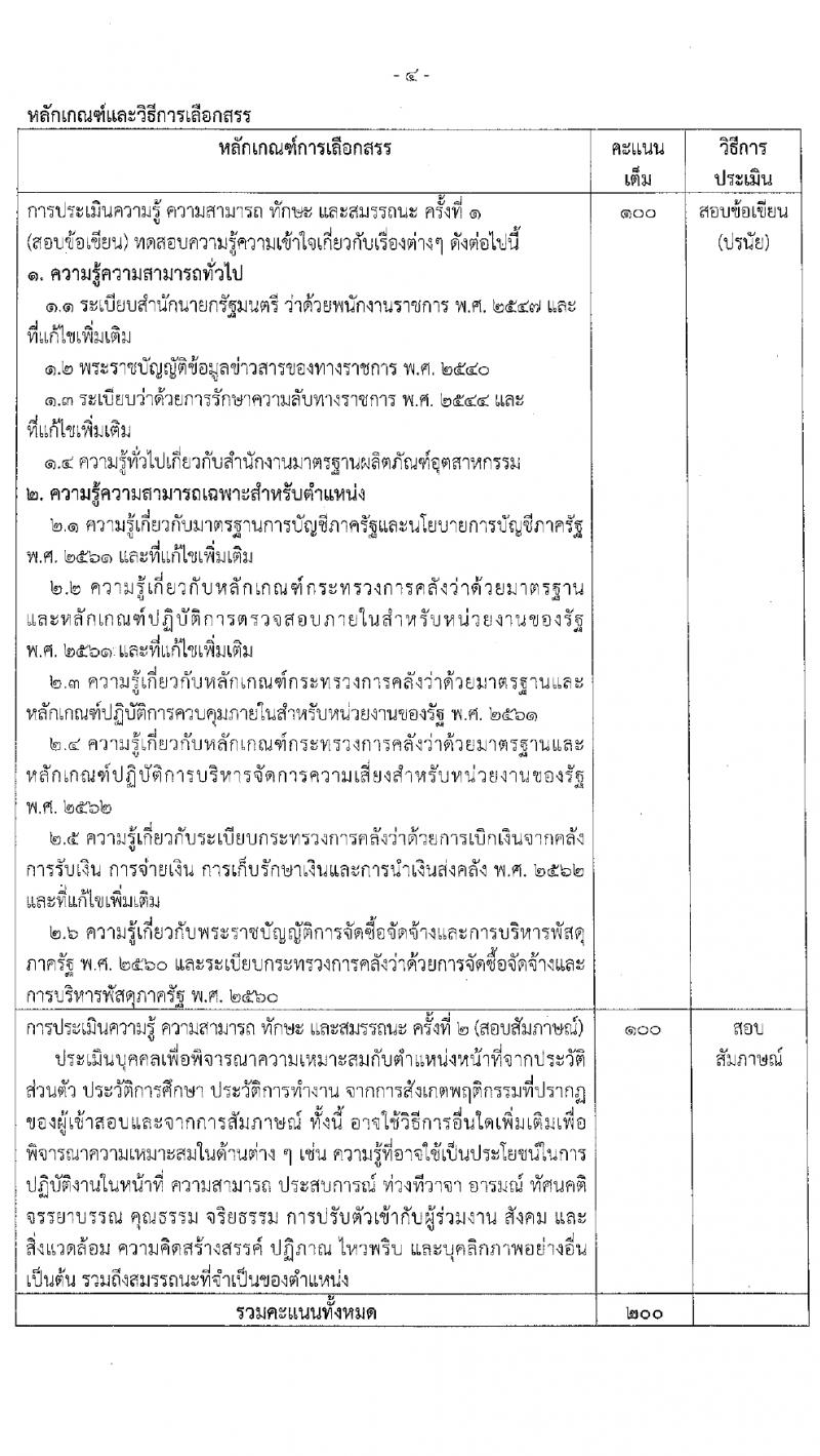 สำนักงานมาตรฐานอุตสาหกรรม รับสมัครบุคคลเพื่อเลือกสรรเป็นพนักงานราชการ 2 ตำแหน่ง ครั้งแรก 3 อัตรา (วุฒิ ป.ตรี) รับสมัครสอบทางอินเทอร์เน็ต ตั้งแต่วันที่ 31 ม.ค. - 6 ก.พ. 2567 หน้าที่ 11