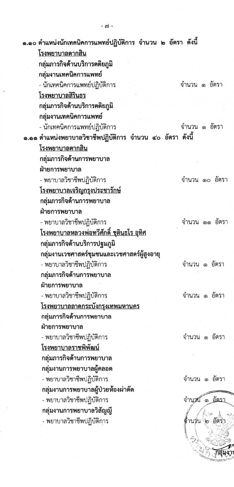 สำนักงานคณะกรรมการข้าราชการกรุงเทพมหานคร รับสมัครสอบแข่งขันเพื่อบรรจุและแต่งตั้งบุคคลเข้ารับราชการ 11 ตำแหน่ง ครั้งแรก 96 อัตรา (วุฒิ ประกาศนียบัตรวิชาชีพ, ป.ตรี) รับสมัครสอบด้วยตนเอง ตั้งแต่วันที่ 22-31 ม.ค. 2567 หน้าที่ 7