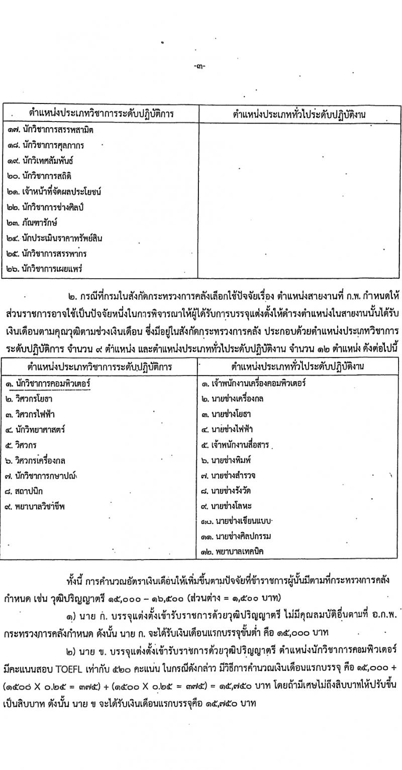 สำนักงานเศรษฐกิจการคลัง รับสมัครสอบแข่งขันเพื่อบรรจุและแต่งตั้งบุคคลเข้ารับราชการ 3 อัตรา (วุฒิ ป.ตรี) รับสมัครสอบทางอินเทอร์เน็ต ตั้งแต่วันที่ 31 ม.ค. - 20 ก.พ. 2567 หน้าที่ 10