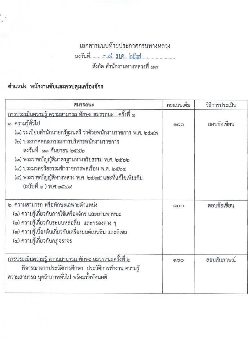 กรมทางหลวง รับสมัครบุคคลเพื่อเลือกสรรเป็นพนักงานราชการ 7 อัตรา (วุฒิ ปวช. ปวท. ปวส.) รับสมัครสอบด้วยตนเอง ตั้งแต่วันที่ 25 ม.ค. - 2 ก.พ. 2567 หน้าที่ 12