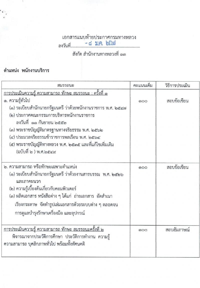 กรมทางหลวง รับสมัครบุคคลเพื่อเลือกสรรเป็นพนักงานราชการ 7 อัตรา (วุฒิ ปวช. ปวท. ปวส.) รับสมัครสอบด้วยตนเอง ตั้งแต่วันที่ 25 ม.ค. - 2 ก.พ. 2567 หน้าที่ 15